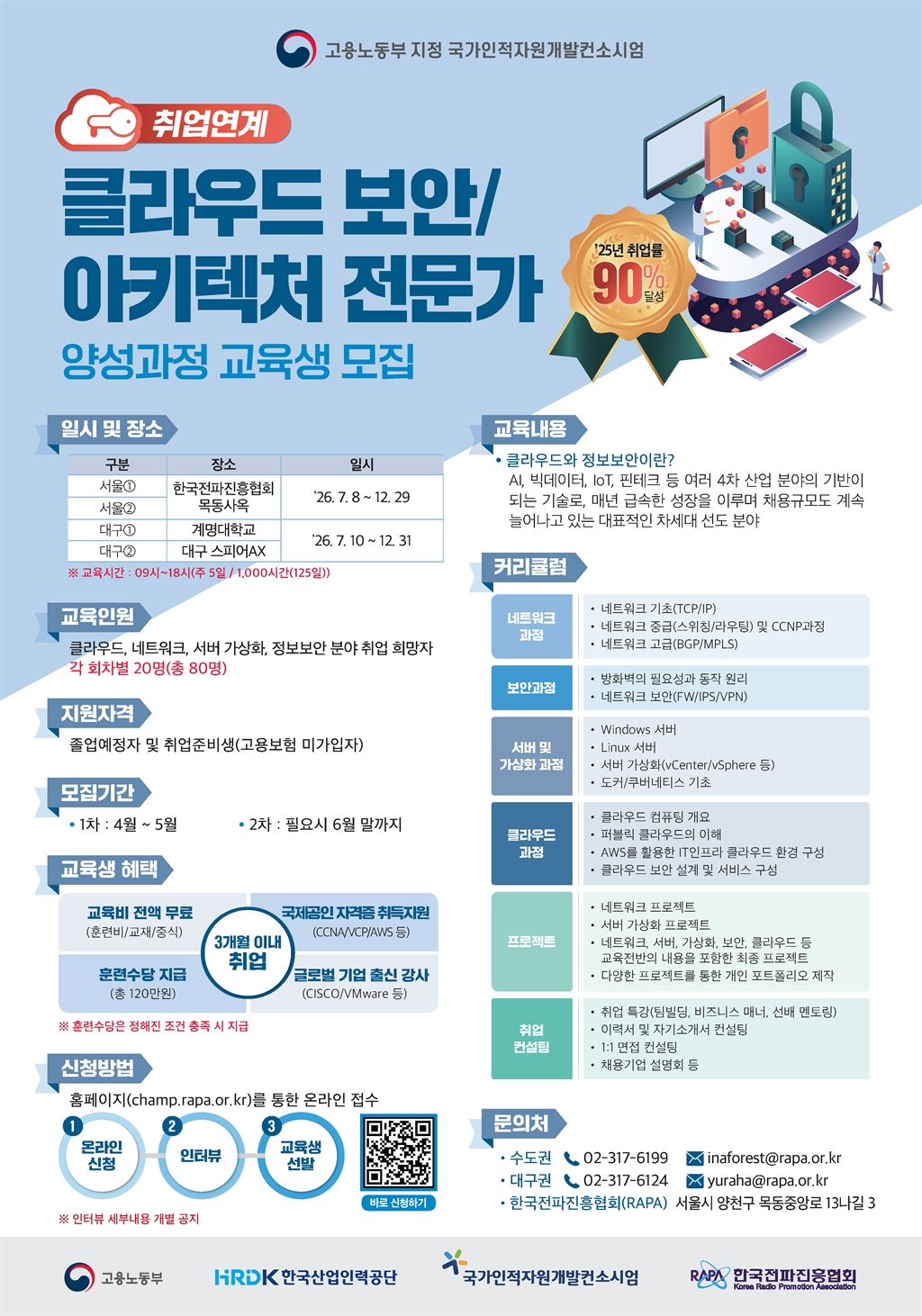 Contents image